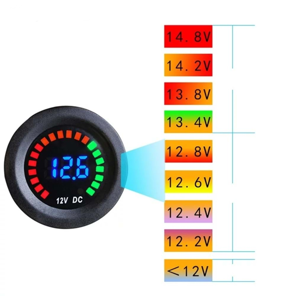 IC-230E Voltmetre Pano Tip Akü Göstergeli 28mm