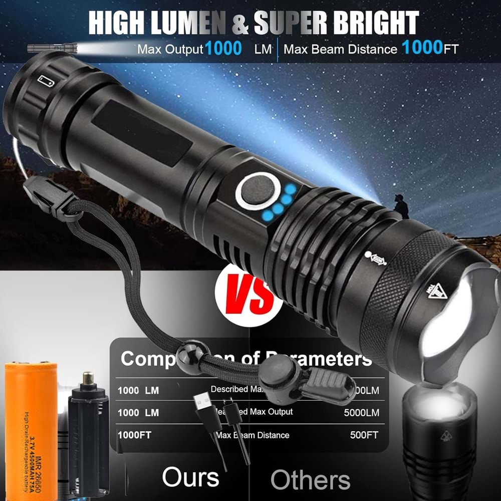 Everton RT-771 Beyaz Lazer 1000 Lm Metal Şarjlı El Feneri