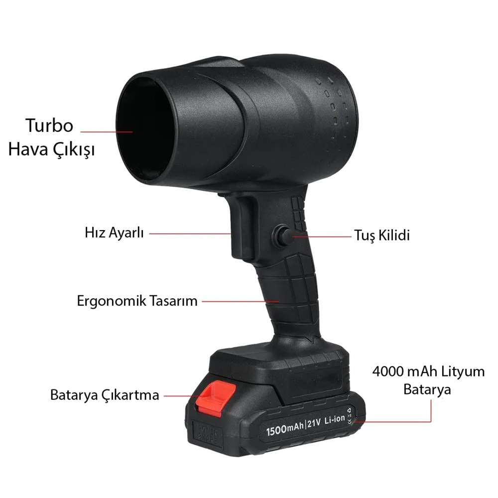 Powermaster PM-26235 48V 4000mAh Mini Jet Turbo Hava Üfleyici Fan