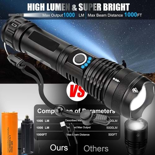 Everton RT-771 Beyaz Lazer 1000 Lm Metal Şarjlı El Feneri