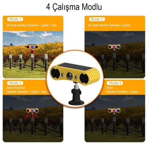 Powermaster PM-26950 130Db Solar Sesli Hayvan Kovucu Alarm Cihazı Kırmızı Mavi Çakarlı
