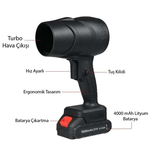Powermaster PM-26235 48V 4000mAh Mini Jet Turbo Hava Üfleyici Fan
